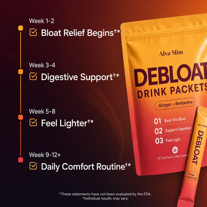 Alva Slim™ Debloat Drink Packets