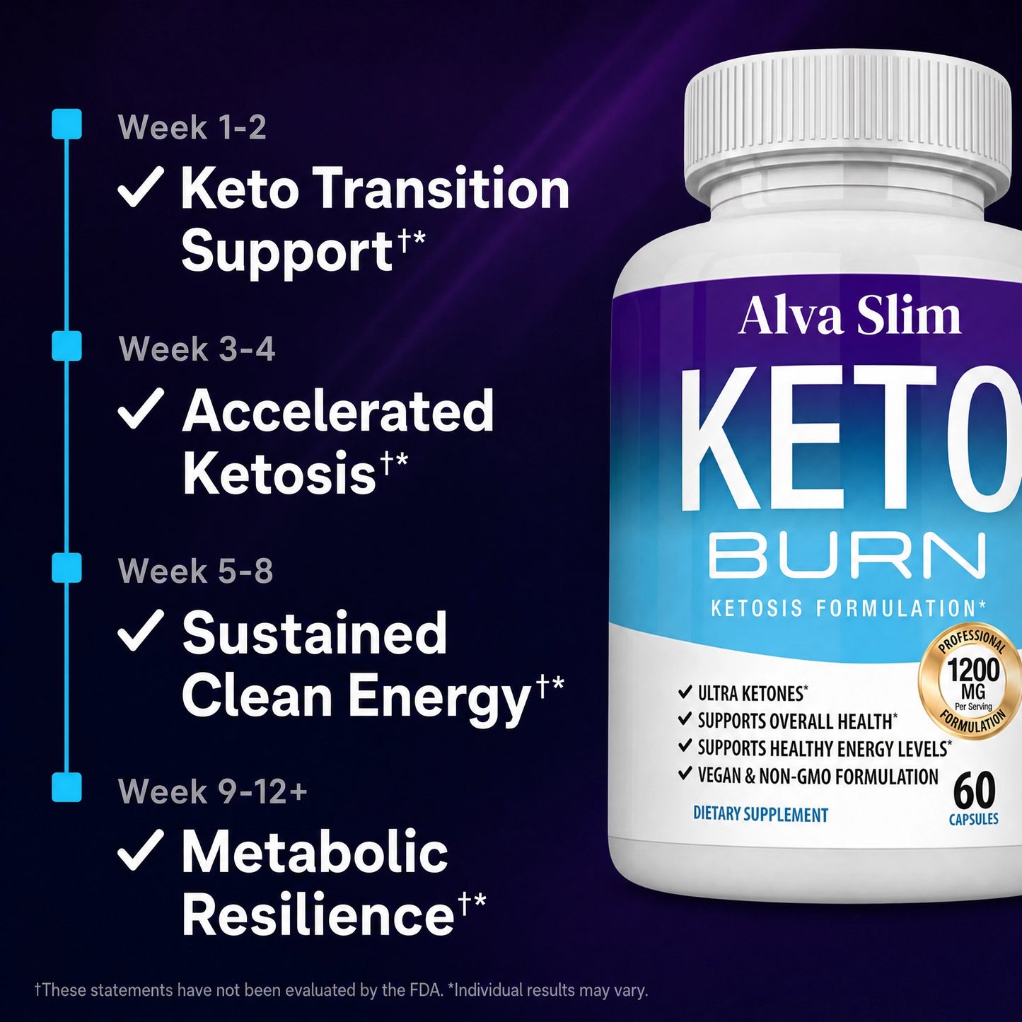Alva Slim™ KETO BURN Capsules