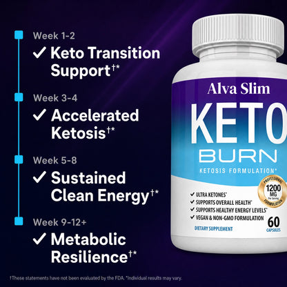 Alva Slim™ KETO BURN Capsules