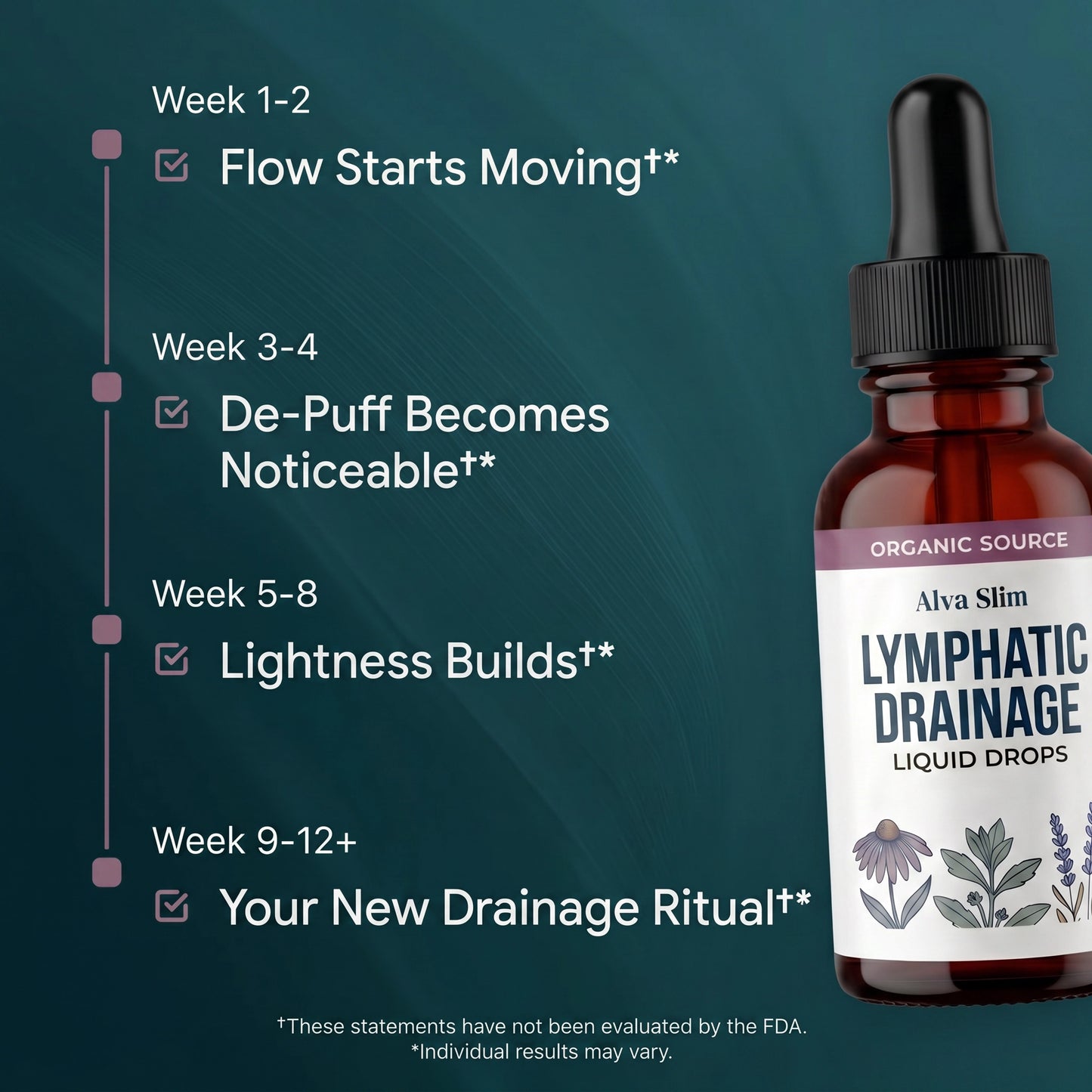 Alva Slim™ Lymphatic Drainage Liquid Drops