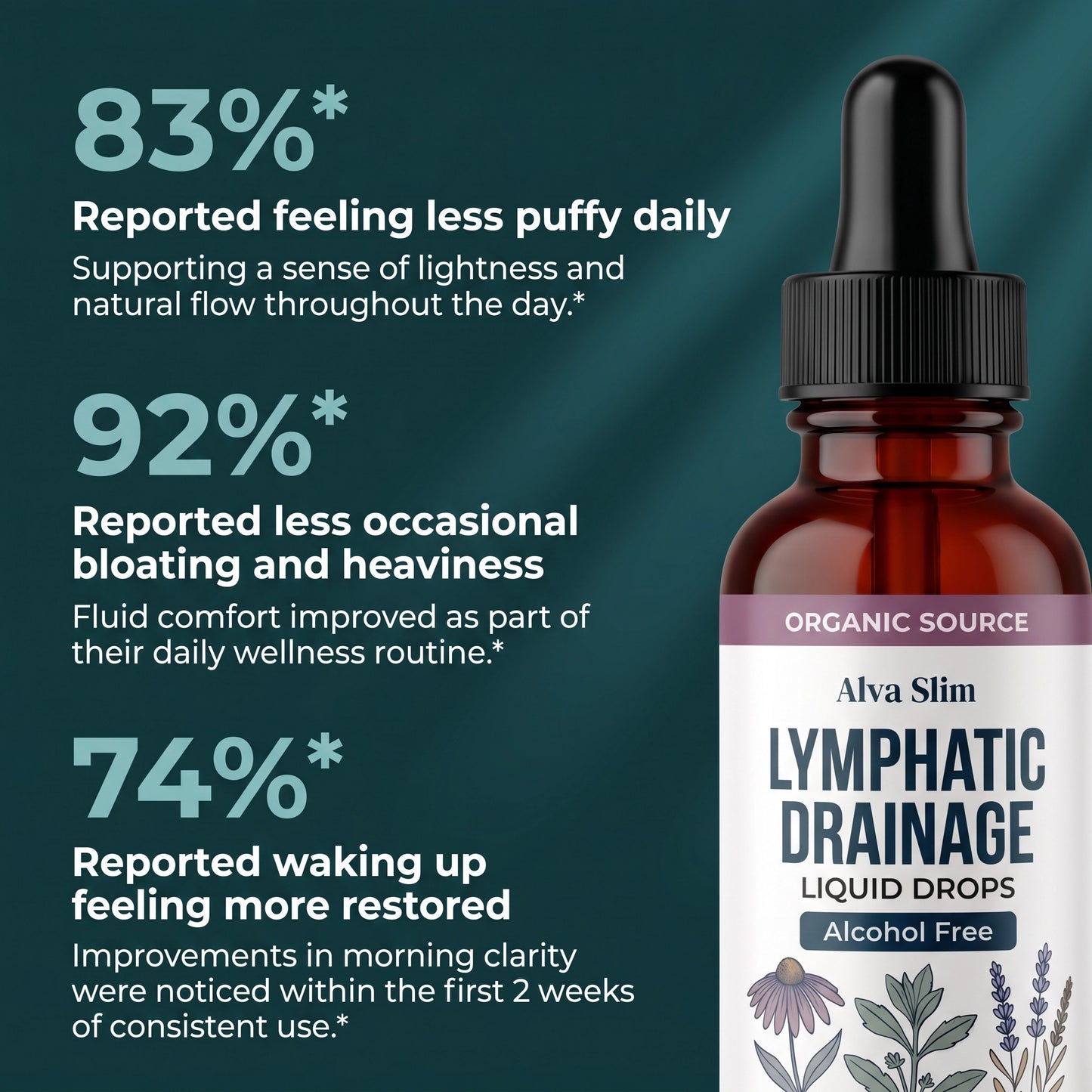 Alva Slim™ Lymphatic Drainage Liquid Drops