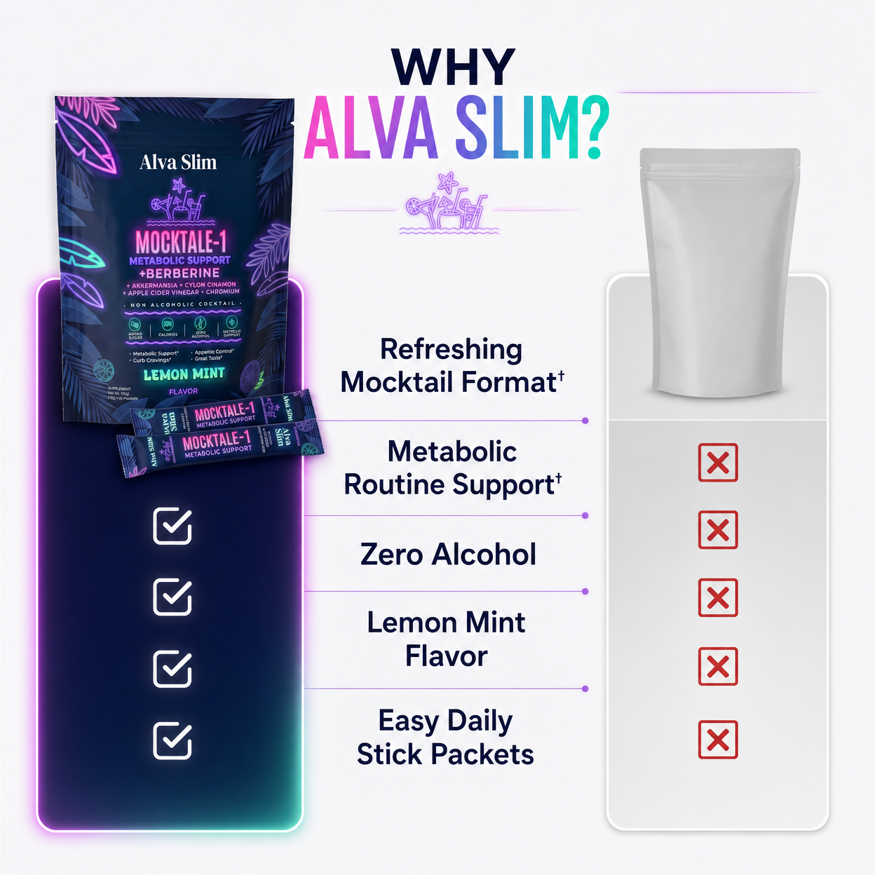 Alva Slim™ Metabolic Mocktale-1