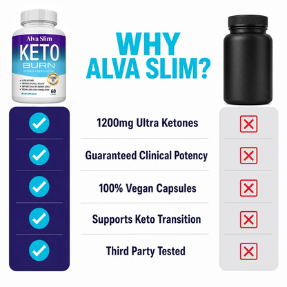 Alva Slim™ KETO BURN Capsules
