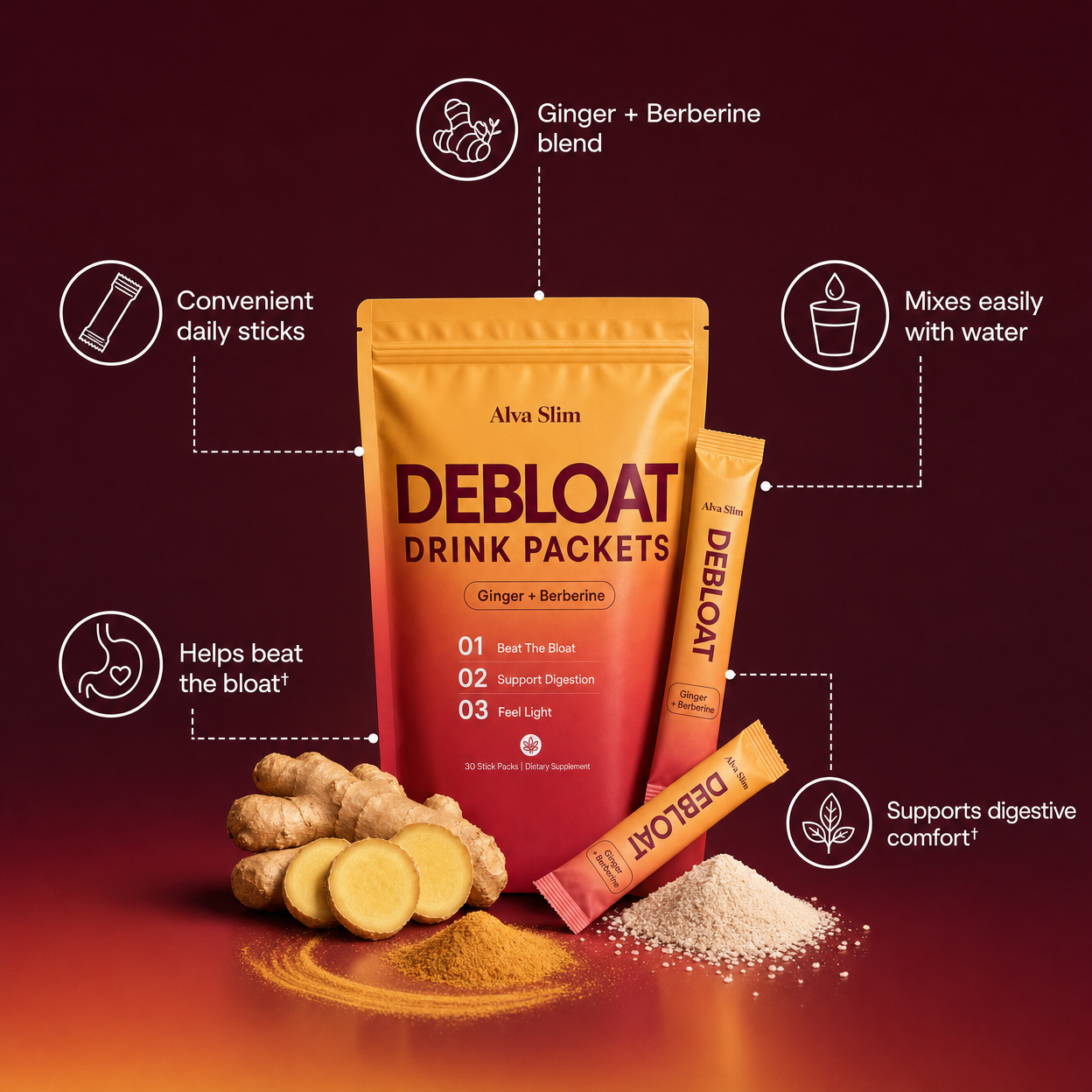 Alva Slim™ Debloat Drink Packets
