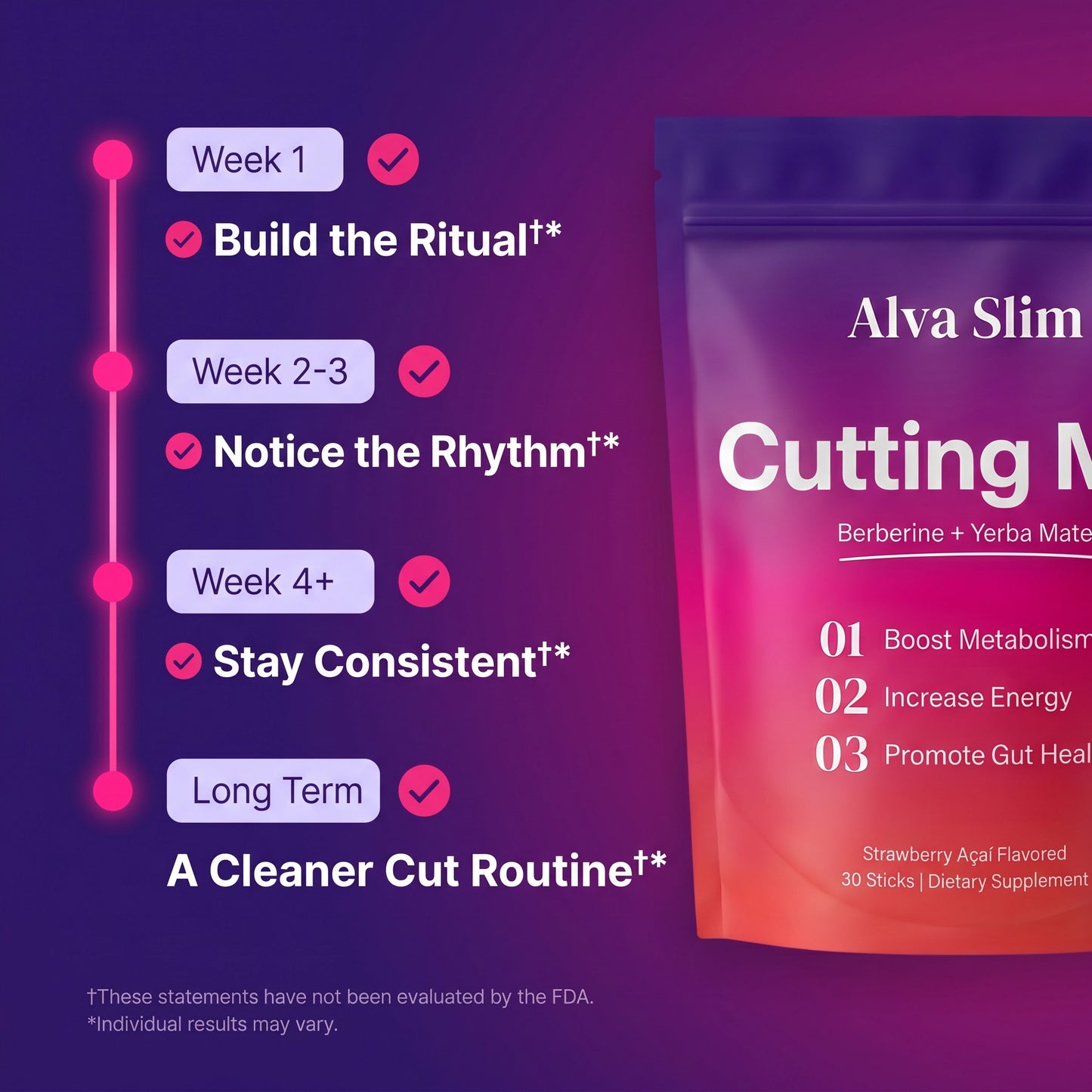 Alva Slim™ Cutting Drink Mix