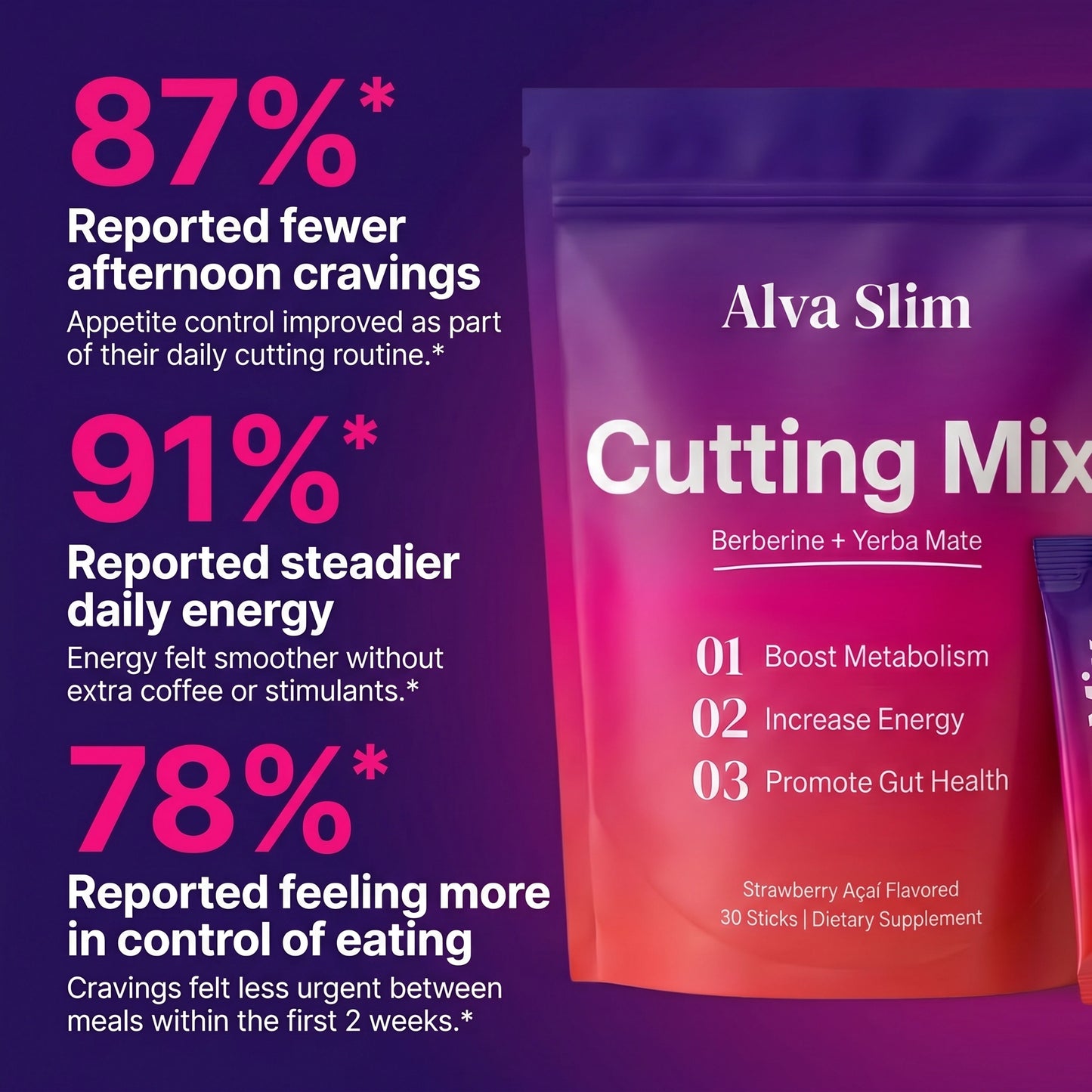 Alva Slim™ Cutting Drink Mix