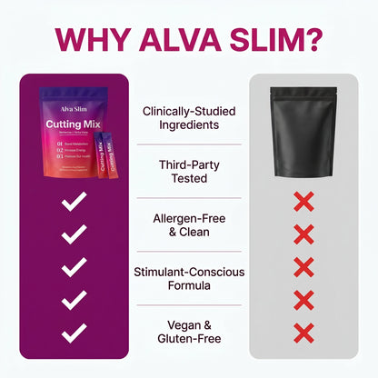 Alva Slim™ Cutting Drink Mix