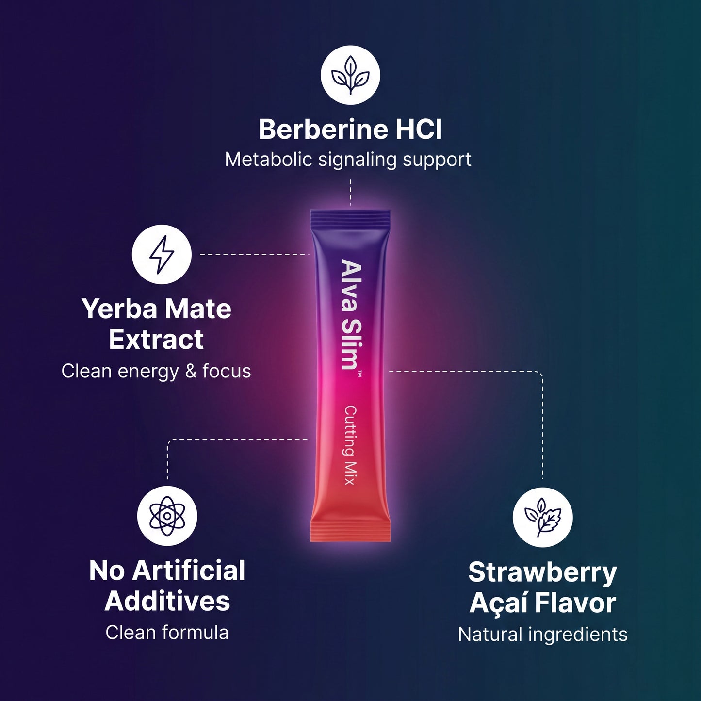 Alva Slim™ Cutting Drink Mix